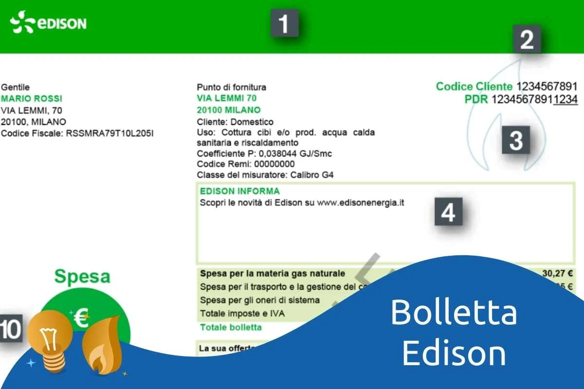 Bolletta Edison Luce e Gas: Come Leggerla e Come Pagarla